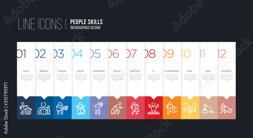 infographic design with 12 options. stroke line icons such as traveler, photographer, rescuer, musician, sommelier, seller can be use for web and mobile