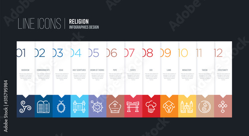infographic design with 12 options. stroke line icons such as pope, crown of thorns, holy scriptures, bead, commandments, buddhism can be use for web and mobile photo
