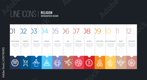 infographic design with 12 options. stroke line icons such as odin, ayyavazhi, caodaism, faravahar, humanism, nordic paganism can be use for web and mobile