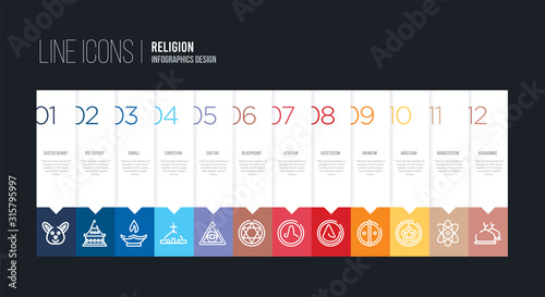 infographic design with 12 options. stroke line icons such as blasphemy, cao dai, christian, diwali, doi suthep, easter bunny can be use for web and mobile