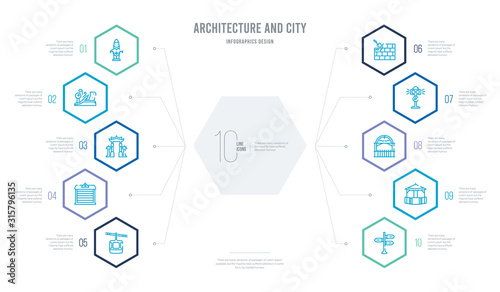 architecture and city concept business infographic design with 10 hexagon options. outline icons such as street, gazebo, arbor, parking lights, foundation, garage door