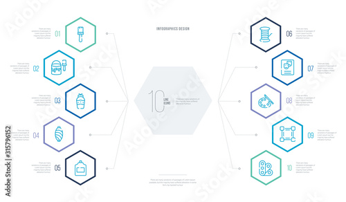 art concept business infographic design with 10 hexagon options. outline icons such as swatches, cutting tool selection, palette and paint brush, act, yarn spool, cylindrical lamp