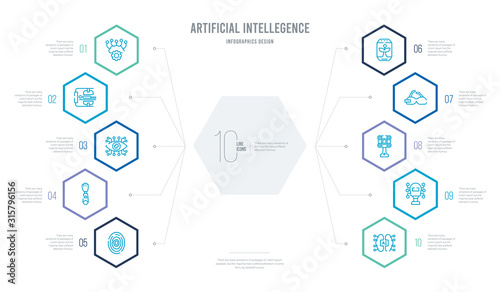 artificial intellegence concept business infographic design with 10 hexagon options. outline icons such as ai brain, ai grid, ar camera, ar monocle, artificial atmosphere, bionic arm
