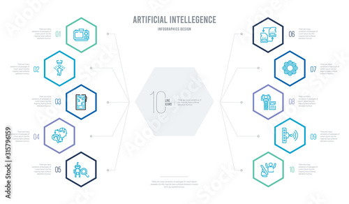 artificial intellegence concept business infographic design with 10 hexagon options. outline icons such as immersive, infra, laws of robotics, match moving, memory transfer, mind transfer