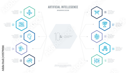 artificial intellegence concept business infographic design with 10 hexagon options. outline icons such as smart lens, solar energy car, synthetic food, technology tree, unmanned aerial vehicle,