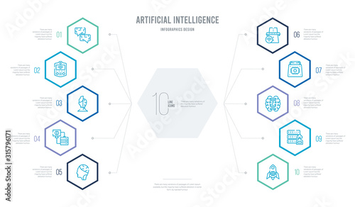 artificial intelligence concept business infographic design with 10 hexagon options. outline icons such as rocket, secure data, brain, shopping bag, motorway, data transfer