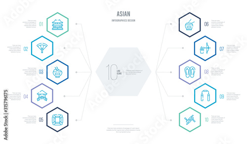 asian concept business infographic design with 10 hexagon options. outline icons such as tonfa, nunchaku, sandals, quiver, spike, china