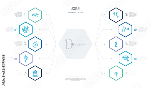 asian concept business infographic design with 10 hexagon options. outline icons such as chinese knot, chinese, oriental pearl tower, dragon, carps, sky lantern