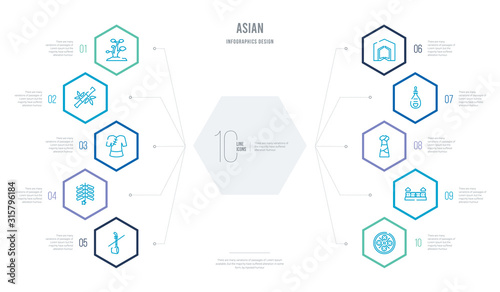 asian concept business infographic design with 10 hexagon options. outline icons such as xiaolongbao, great wall of china, chinese dress, pipa, cctv headquarters, firecrackers