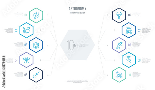 astronomy concept business infographic design with 10 hexagon options. outline icons such as inclined satellite, radar system, radar pointing up, space lander, capsule parachute, ufo flying