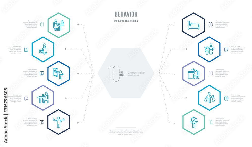 behavior concept business infographic design with 10 hexagon options. outline icons such as circus man, shopper man, man snoozing, throwing trash, sleeping, eating behavior concept business infographic design with 10 hexagon options. outline icons such as circus man, shopper man, man snoozing, throwing trash, sleeping, eating