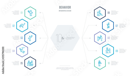 behavior concept business infographic design with 10 hexagon options. outline icons such as fracture arm, engineer working, washing hands, man with broken leg, man at restroom, man going bungee