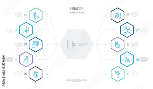 behavior concept business infographic design with 10 hexagon options. outline icons such as stick man speech, old man with cane, man on wheelchair, driving, pushing, blindman with cane photo