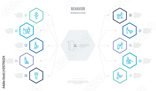 behavior concept business infographic design with 10 hexagon options. outline icons such as watering plants, man falling, prune hedge, man wirth carry, carry garbage, cutting lawn