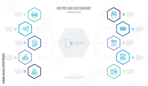 bistro and restaurant concept business infographic design with 10 hexagon options. outline icons such as open menu, menu card, french fries box, long sandwich, spaghetti bolognese, plate of