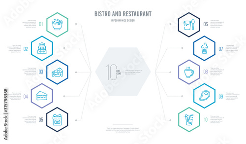bistro and restaurant concept business infographic design with 10 hexagon options. outline icons such as lemonade with straw, beef chop, hot mug, cupcake with cherry, yogurt spoon, cake piece cream