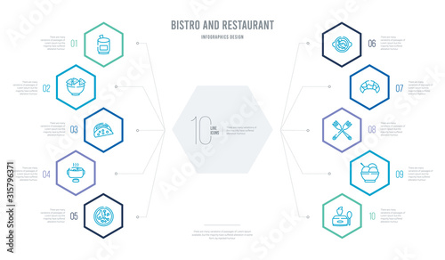 bistro and restaurant concept business infographic design with 10 hexagon options. outline icons such as food box, ice cream cup, salad fork, bakery croissant, paella with parwns, boiling water pan