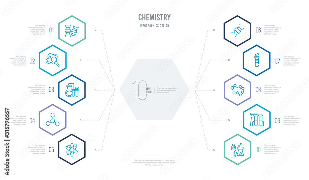 chemistry concept business infographic design with 10 hexagon options. outline icons such as cell division, laboratory, cell, chemical reaction, chromosome, hazardous chemistry concept business infographic design with 10 hexagon options. outline icons such as cell division, laboratory, cell, chemical reaction, chromosome, hazardous