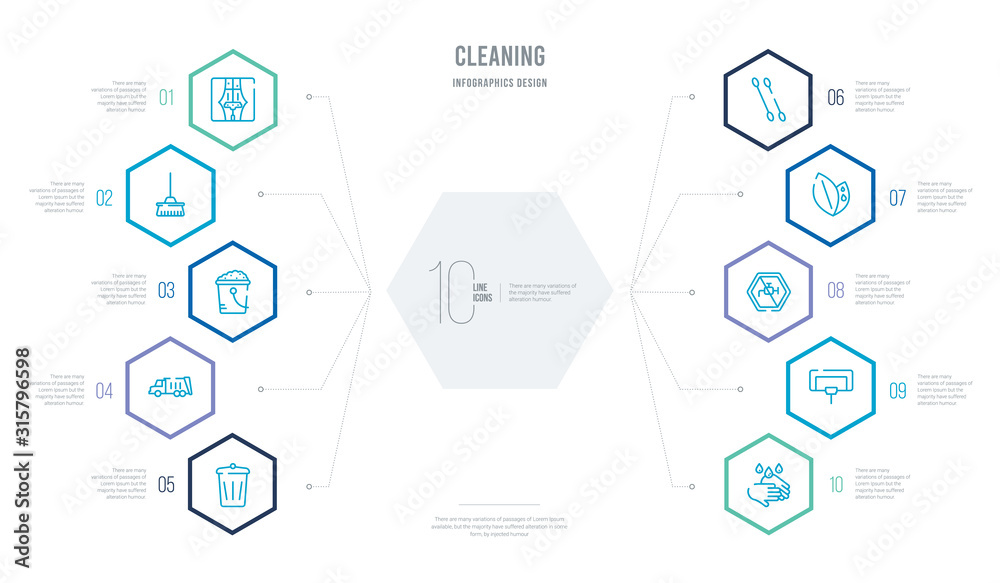 cleaning concept business infographic design with 10 hexagon options. outline icons such as hands cleanin, compress cleanin, no water cleanin, leaf tampon garbage truck