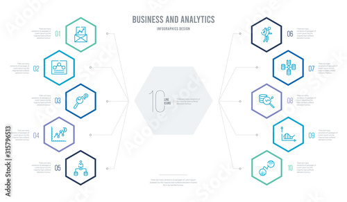 business and analytics concept business infographic design with 10 hexagon options. outline icons such as data analytics flow, data wave, database analysing, database interconnected, debt, depleting