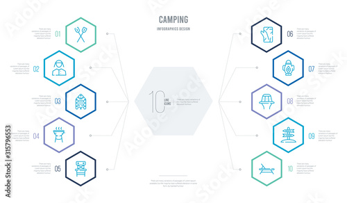 camping concept business infographic design with 10 hexagon options. outline icons such as deck chair, direction, explorer hat, fire lamp, firewood, grill
