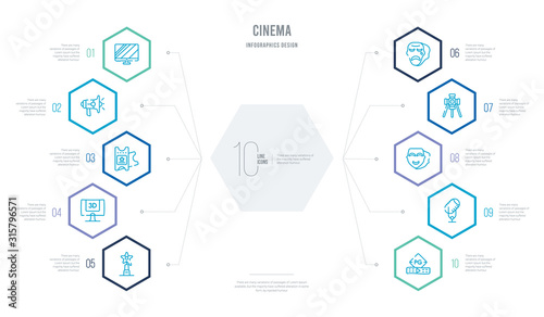 cinema concept business infographic design with 10 hexagon options. outline icons such as parental guidance, studio mic, smile mask, cinema light source, sad mask, 3d television