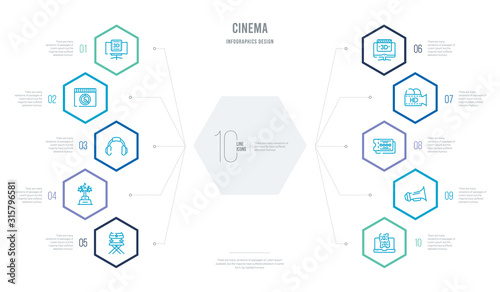 cinema concept business infographic design with 10 hexagon options. outline icons such as laptop with film strip, cinematographic announcer, cinema ticket with a star, hd video, 3d video, trophy a