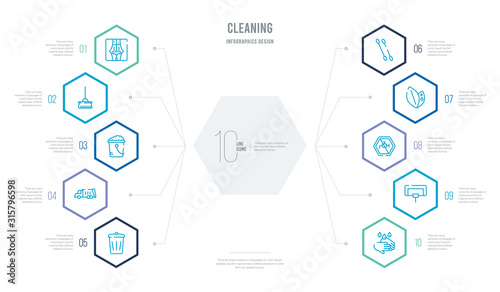 cleaning concept business infographic design with 10 hexagon options. outline icons such as hands cleanin, compress cleanin, no water cleanin, leaf tampon garbage truck © zaurrahimov