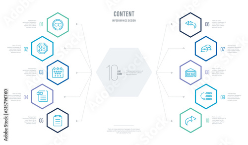 content concept business infographic design with 10 hexagon options. outline icons such as reply, priority, weekend, сhat, reply all, text format