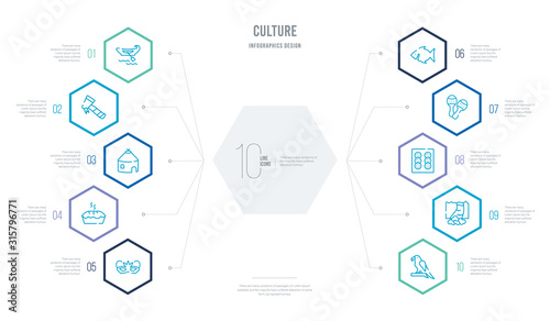 culture concept business infographic design with 10 hexagon options. outline icons such as macaw on a branch, maletsunyane, mantecados, maracas couple, marine fish, meat pie