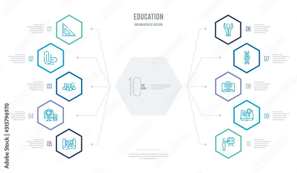education concept business infographic design with 10 hexagon options. outline icons such as teacher with stick, book and magnifying, digital display 30, dna strand, open arms, educational platform education concept business infographic design with 10 hexagon options. outline icons such as teacher with stick, book and magnifying, digital display 30, dna strand, open arms, educational platform