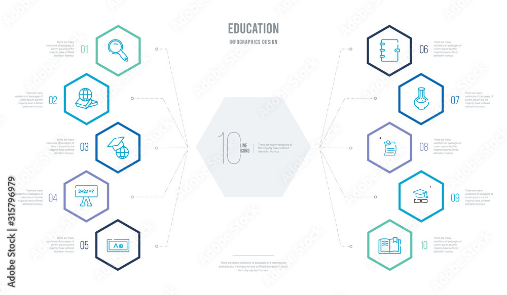 education concept business infographic design with 10 hexagon options. outline icons such as book with bookmark, graduation cap and diploma, diploma with seal, florence flask, notebook bookmark, education concept business infographic design with 10 hexagon options. outline icons such as book with bookmark, graduation cap and diploma, diploma with seal, florence flask, notebook bookmark,