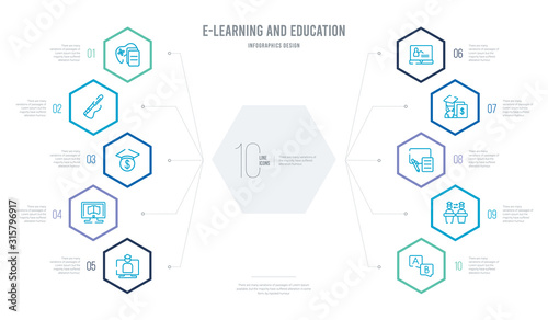 e-learning and education concept business infographic design with 10 hexagon options. outline icons such as ask, asynchronous learning, blended learning, business education, computer-based training,