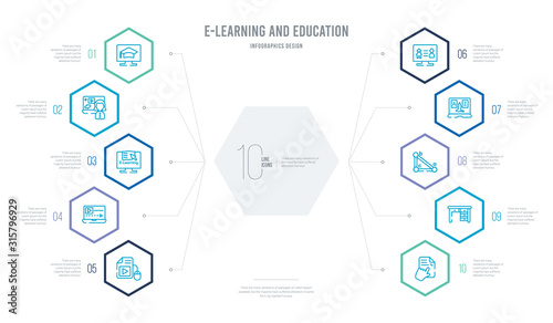 e-learning and education concept business infographic design with 10 hexagon options. outline icons such as studying, teacher desk, trigonometry, vocabulary, daycare center, video tutorials © zaurrahimov