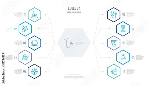 ecology concept business infographic design with 10 hexagon options. outline icons such as eco cell, oil drops, dust bin, bio fuel, eco plug, power plant