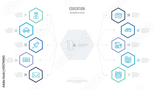 education concept business infographic design with 10 hexagon options. outline icons such as bag of books, bars, book and apple, school bus, new email, audio book