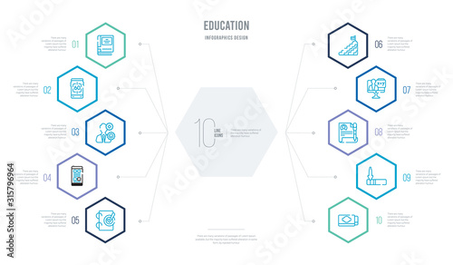 education concept business infographic design with 10 hexagon options. outline icons such as eraser, window scrolling left, application form, online class, steps to complete, smartphone app
