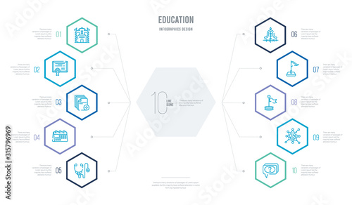 education concept business infographic design with 10 hexagon options. outline icons such as unknown topic, virus, flag point, location flag, gaussian function, monthly calendar