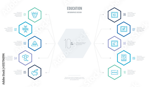 education concept business infographic design with 10 hexagon options. outline icons such as equation, math book, square root, is not an element of, is an element of, chemical diagram