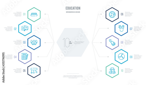 education concept business infographic design with 10 hexagon options. outline icons such as communicating vessels, photon, ballistic,  , parasites, exams