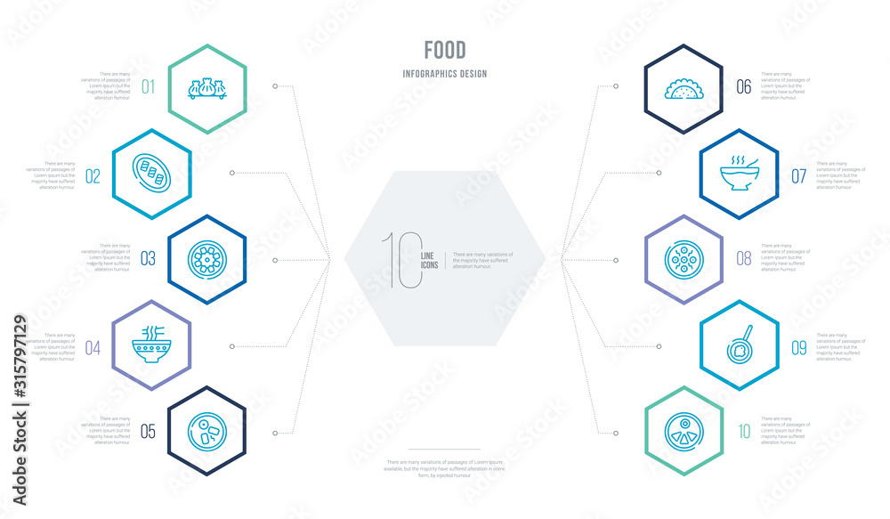 food concept business infographic design with 10 hexagon options. outline icons such as luosifen, oyster omelette, shuizhu, noodle soup, chinese food, chow mein