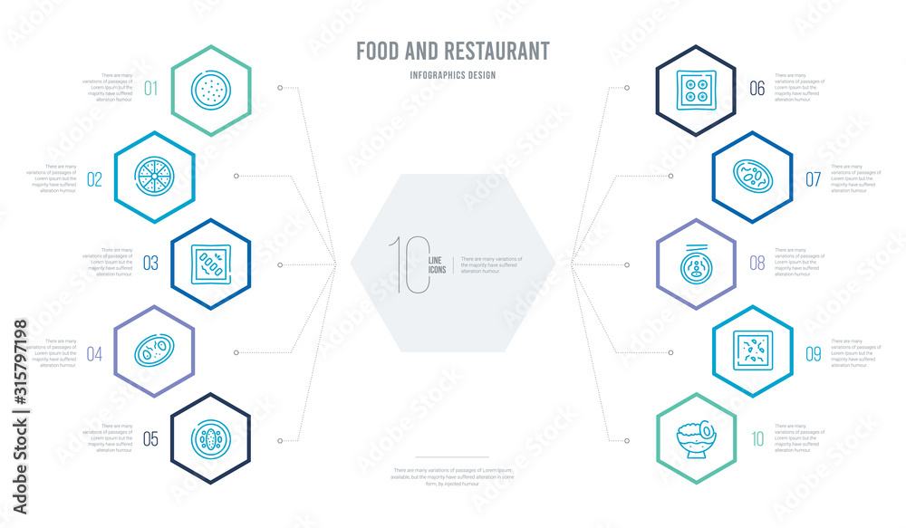 food and restaurant concept business infographic design with 10 hexagon options. outline icons such as congee, black sesame soup, braised abalone, beef chow fun, xiao long bao, soy eggs
