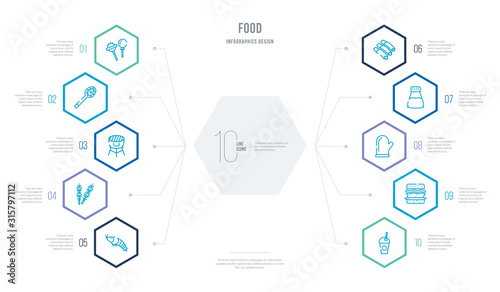 food concept business infographic design with 10 hexagon options. outline icons such as milk shake, eatery, protection gloves, condiment, ribs, brochette