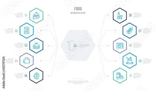 food concept business infographic design with 10 hexagon options. outline icons such as thermo flask, warm cup and plate, chop, hotdog and bread, cup of wine, kitchen pot