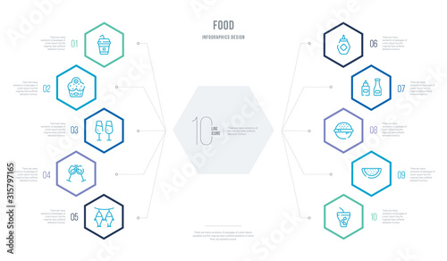 food concept business infographic design with 10 hexagon options. outline icons such as cold drink, melon slice, give a burger, condiments, mayonnaise, apple with leaf