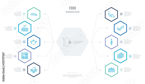food concept business infographic design with 10 hexagon options. outline icons such as fruit cake, honeycombs, canape, herb, fishing line, sushi dish