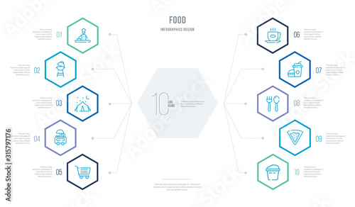 food concept business infographic design with 10 hexagon options. outline icons such as canjica, goiabinha, knife and fork, hamburguer & drink, coffe cup, popcorn shop