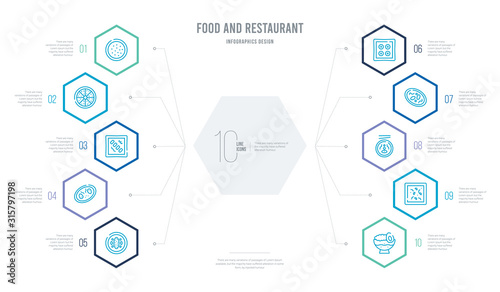 food and restaurant concept business infographic design with 10 hexagon options. outline icons such as congee, black sesame soup, braised abalone, beef chow fun, xiao long bao, soy eggs