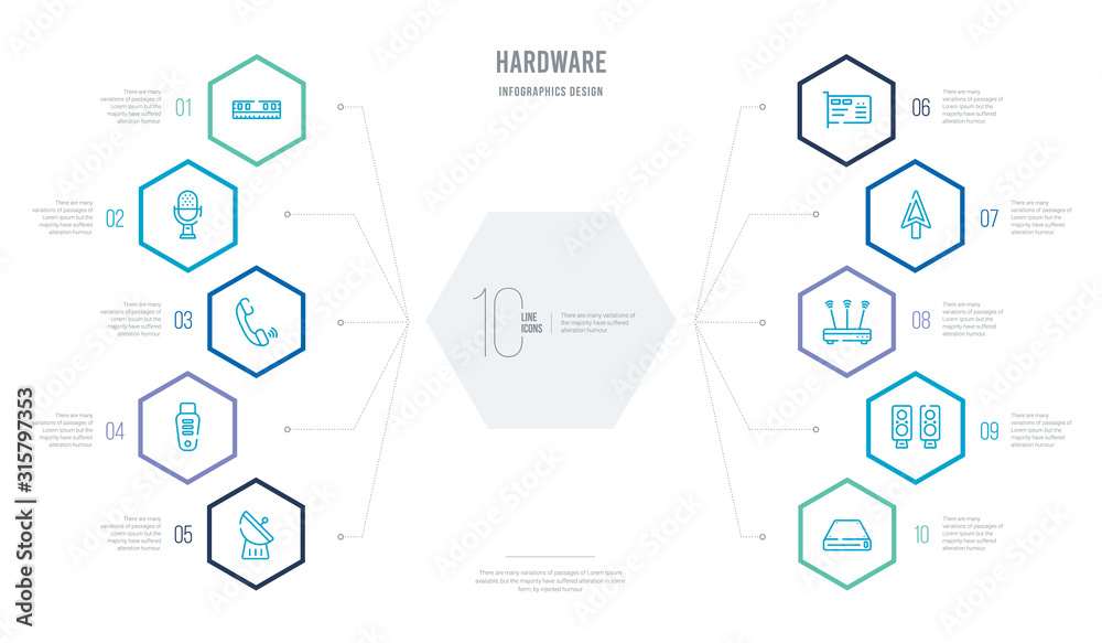 hardware concept business infographic design with 10 hexagon options. outline icons such as local disk, loudspeakers, modem with two antenna, mouse pointer, network interface card, pendrive with hardware concept business infographic design with 10 hexagon options. outline icons such as local disk, loudspeakers, modem with two antenna, mouse pointer, network interface card, pendrive with