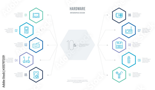 hardware concept business infographic design with 10 hexagon options. outline icons such as firewire, flash card, floppy disk upside down, fm radio, gpu, hardware hotspot